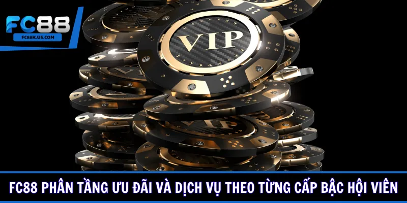 FC88 phân tầng ưu đãi và dịch vụ theo từng cấp bậc hội viên