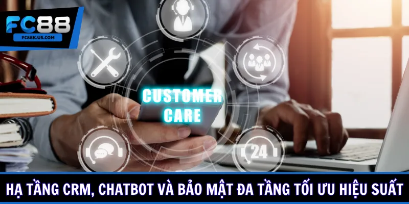 Hạ tầng CRM, chatbot và bảo mật đa tầng tối ưu hiệu suất