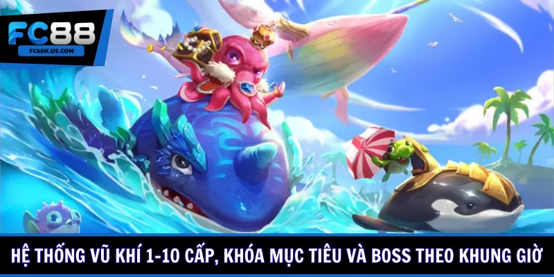 Hệ thống vũ khí 1–10 cấp, khóa mục tiêu và boss theo khung giờ