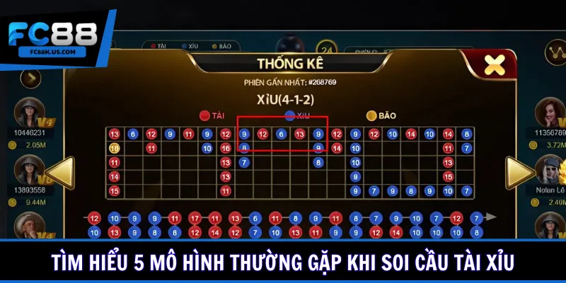 Tìm hiểu 5 mô hình thường gặp khi soi cầu tài xỉu